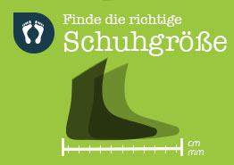 Gr&ouml;&szlig;entabelle